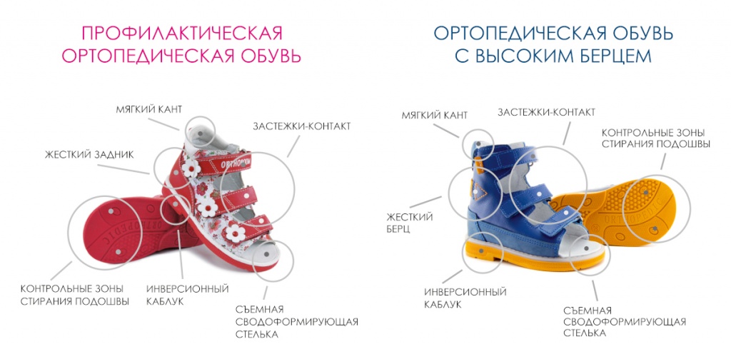 ortopedicheskaya-obuv-dlya-detej.jpg