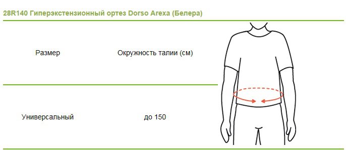 Гиперэкстензионный ортез Dorso Arexa размер