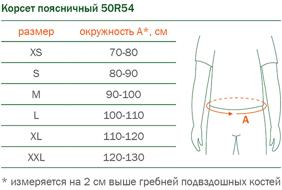 Таблица размеров корсета поясничного 50R54