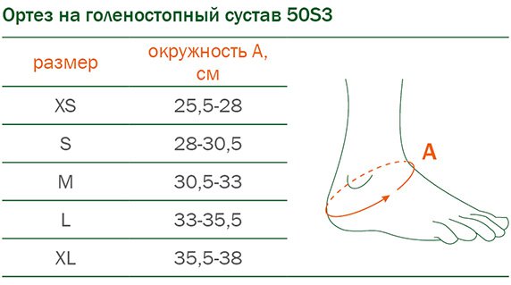 Подбор размера ортеза на голеностопный сустав Ottobock