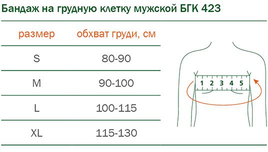 Подбор размера бандажа на грудную клетку мужской БГК 423 ORTO