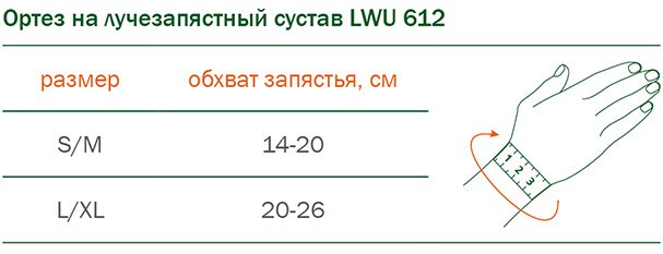 Подбор размера ортеза на лучезапястный сустав ОРТО LWU 612